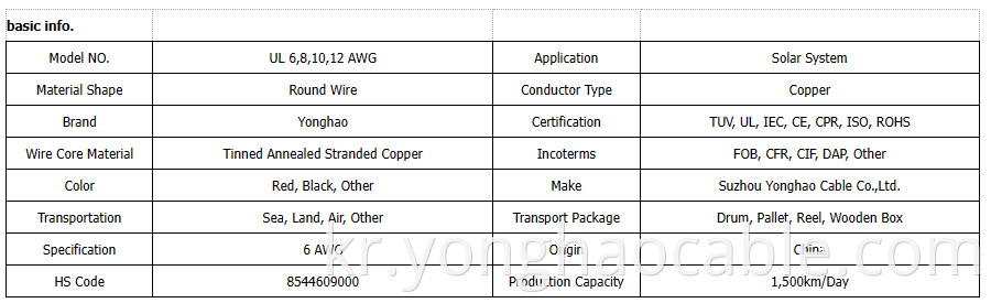 UL 4703 Solar PV Cable